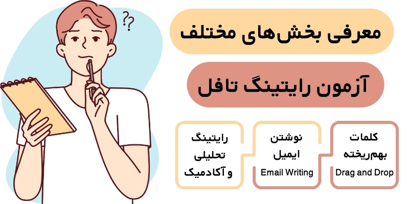 Writing_TOEFL_QuickWithUs (3) رایتینگ تافل چیست؟ معرفی رایتینگ تافل