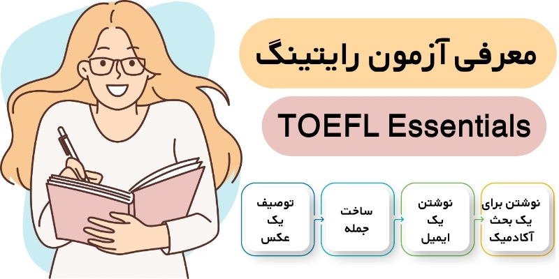 Writing_TOEFL_QuickWithUs (4) معرفی آزمون رایتینگ تافل اسنشالز TOEFL Essentials