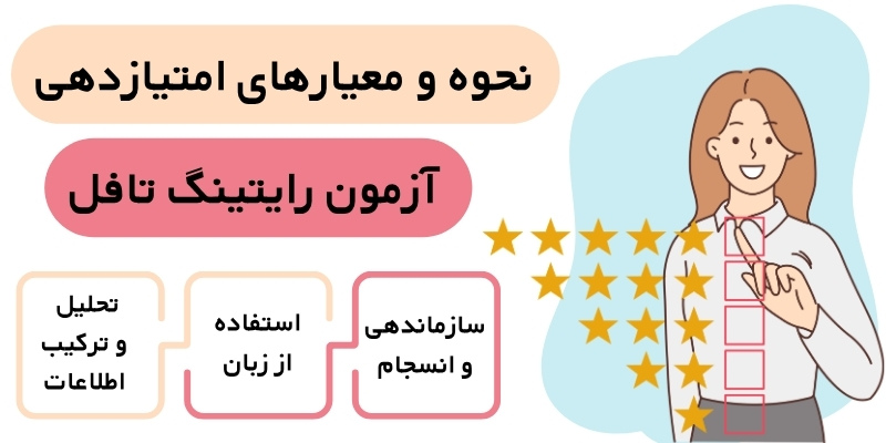 Writing_TOEFL_QuickWithUs (5) معیار و نحوه امتیازدهی رایتینگ تافل