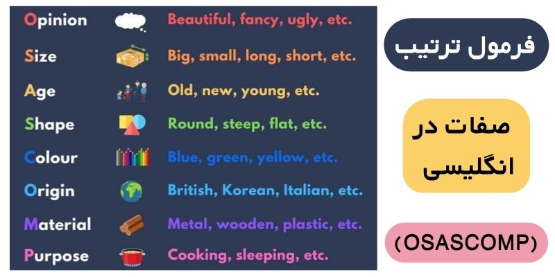 adjective order in English@quickwithus (3) فرمول ترتیب صفات در انگلیسی (OSASCOMP)
