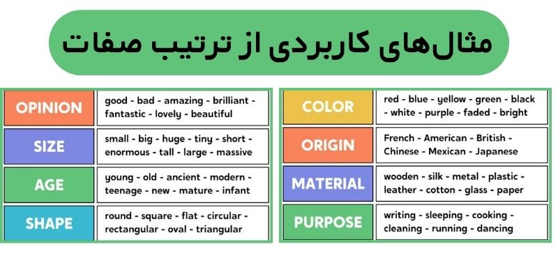 adjective order in English@quickwithus (4) مثالهای کاربردی از ترتیب صفات