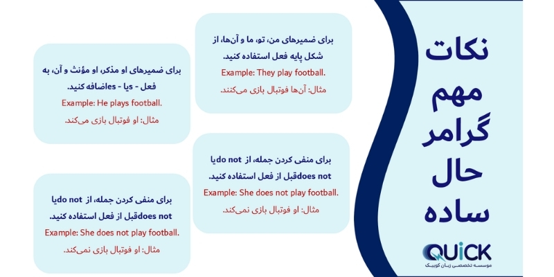present_simple_vs_Present_continuous_QuickWiyhUs (3) تعریف و کاربرد زمان حال ساده (Present Simple)