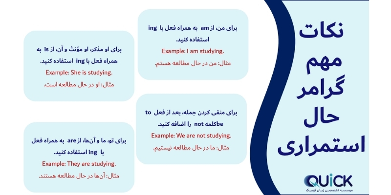 present_simple_vs_Present_continuous_QuickWiyhUs (5) تعریف و کاربرد زمان حال استمراری (Present Continuous)