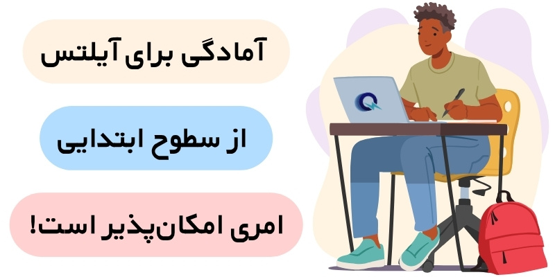 How_to_start_IELTS_Preparation_QuickWithUs (2) آمادگی جهت آزمون آیلتس از سطح ابتدایی امری امکان پذیر است.