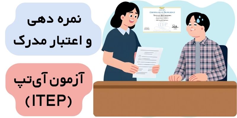 ITEP_QuicKWithUs (5) نمره دهی و اعتبار مدرک ITEP