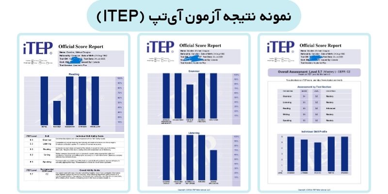 ITEP_QuicKWithUs (8) اعلام نتایج آیتپ