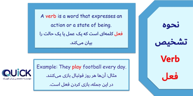 Noun_Verb_Adjective_Adverb_in_English_QuickWithUs (4) تشخیص فعل در انگلیسی