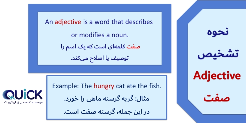 Noun_Verb_Adjective_Adverb_in_English_QuickWithUs (5) تشخیص صفت در انگلیسی