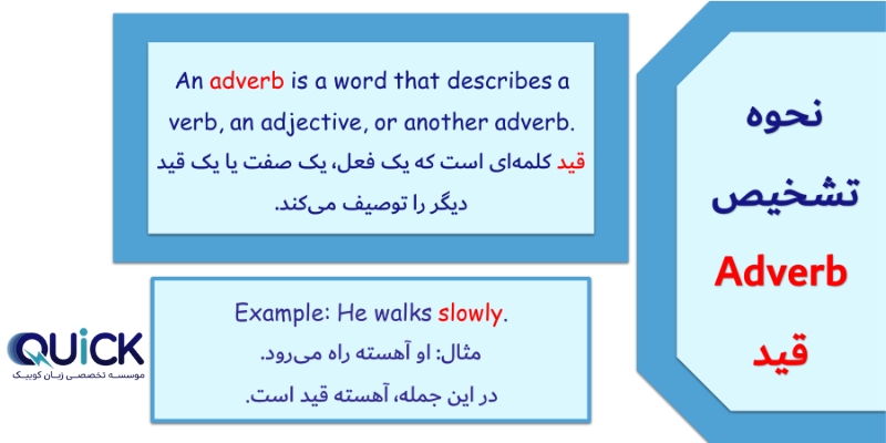 Noun_Verb_Adjective_Adverb_in_English_QuickWithUs (6) تشخیص قید در انگلیسی