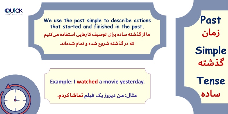 The_Past_Simple_Tense_QuickWithUs (3) گرامر گذشته ساده (Past Simple Tense) در زبان انگلیسی با مثال