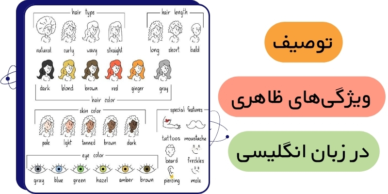 Describing_people_s_appearance_QuickWithUs (5) توصیف ویژگیهای ظاهری در انگلیسی