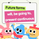 تفاوت های will و going to و present continuous با مثال