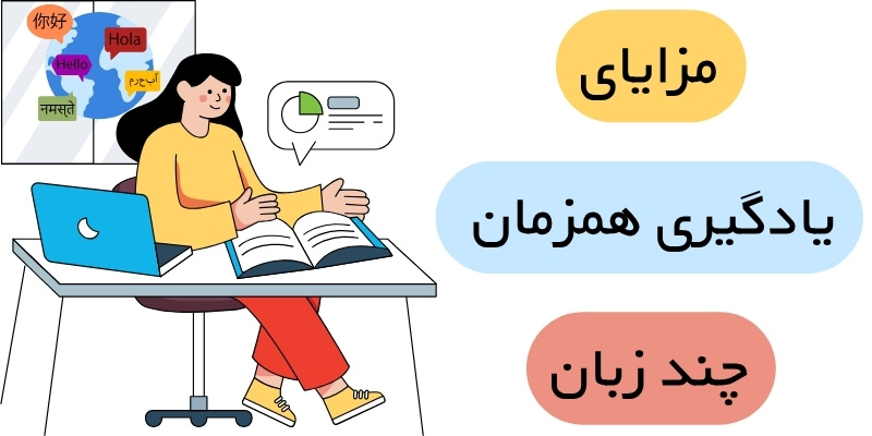 Learn_Two_or_More_Languages_at_the_Same Time_QuickWithUs (3) مزایای یادگیری همزمان چند زبان