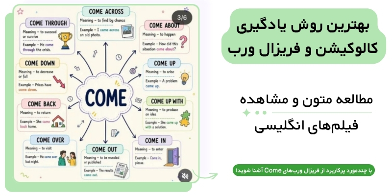 Phrasal_Verbs_vs_Collocations_Explained_QuickWithUs (12) بهترین روش یادگیری کالوکیشن و فریزال ورب