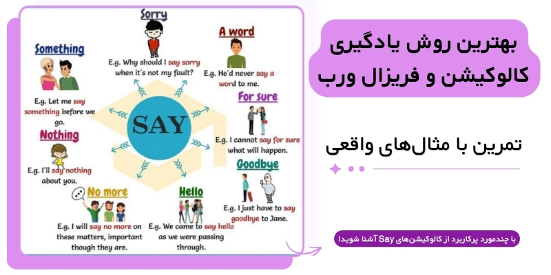 Phrasal_Verbs_vs_Collocations_Explained_QuickWithUs (13) بهترین روش یادگیری کالوکیشن و فریزال ورب