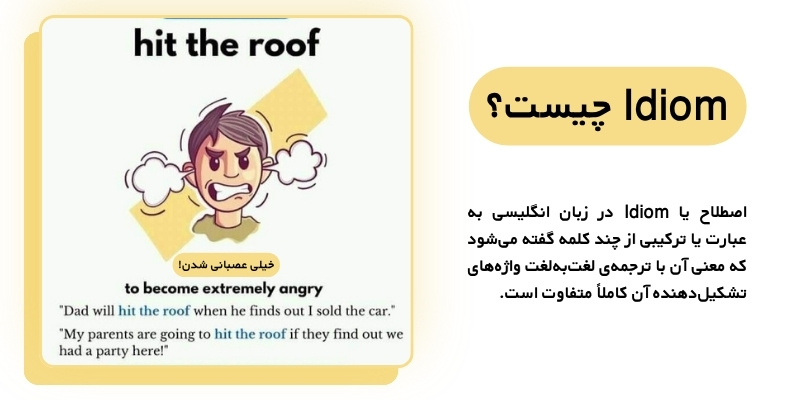 WhatisIdioms_QuickWithUs (3) Idiom چیست؟