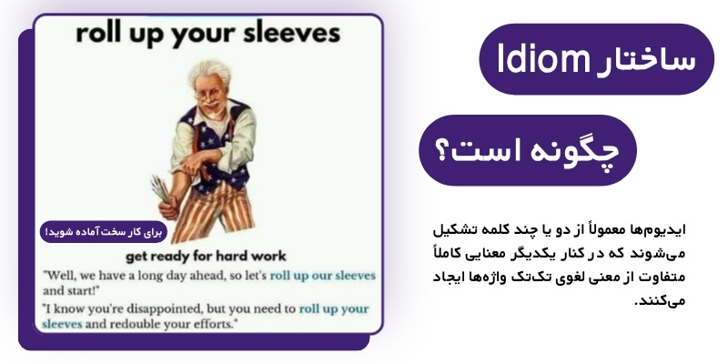 WhatisIdioms_QuickWithUs (4) ساختار Idiom چگونه است؟