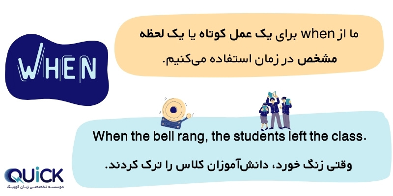 When_vs_While_in_the_English_grammar_QuickWithUs (3) آموزش کامل کاربرد When و While با مثال