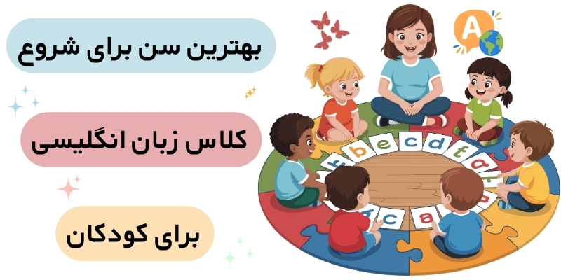 Best_Age_to_Start_Learning_a_Second_Language_QuickWithUs (3) بهترین سن شروع کلاس زبان برای کودکان