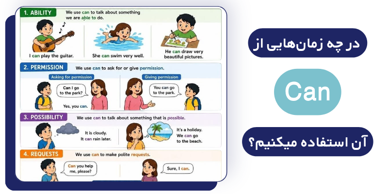Can_vs_Could_QuickWithUs (4) چه زمانی از Can استفاده میکنیم؟