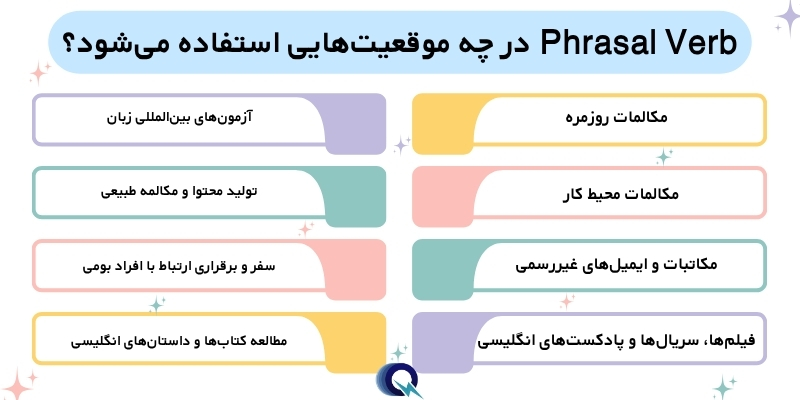 Complete_Phrasal_Verbs_List_QuickWithUs (5) Phrasal Verb در چه موقعیتهایی استفاده میشود؟