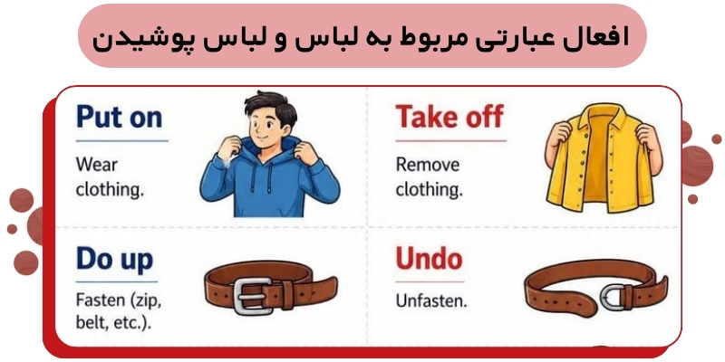Dressing_Actions_QuickWthUs (4) افعال عبارتی مربوط به لباس و لباس پوشیدن