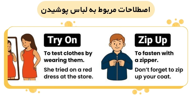 Dressing_Actions_QuickWthUs (7) اصطلاحات مربوط به لباس پوشیدن