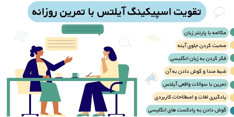 How_to_improve_IELTS_Speaking_QuickWithUs (3) تقویت اسپیکینگ آیلتس با تمرین روزانه