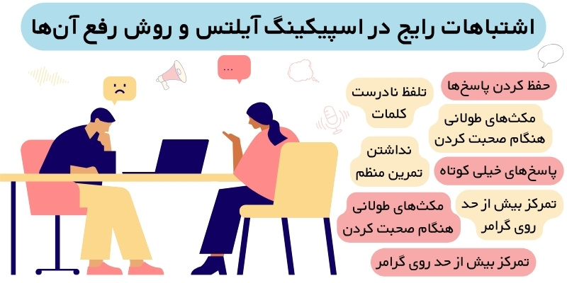 How_to_improve_IELTS_Speaking_QuickWithUs (4) اشتباهات رایج در اسپیکینگ آیلتس و روش رفع آنها