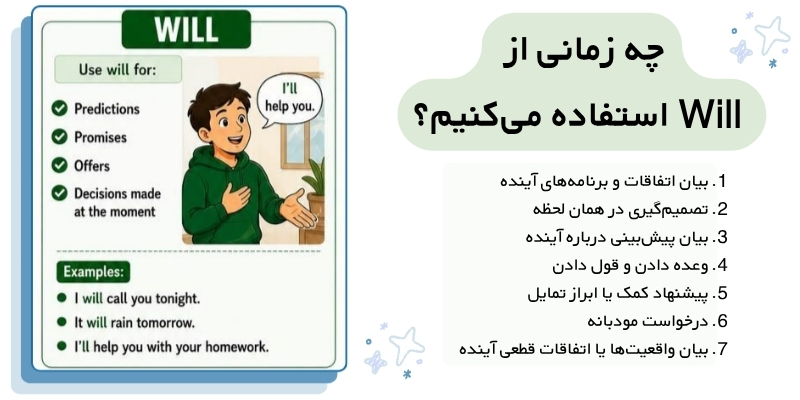 Shall_Will_Rules_and_Usage_Guide_QuickWithUs (4) چه زمانی از Will استفاده میکنیم؟