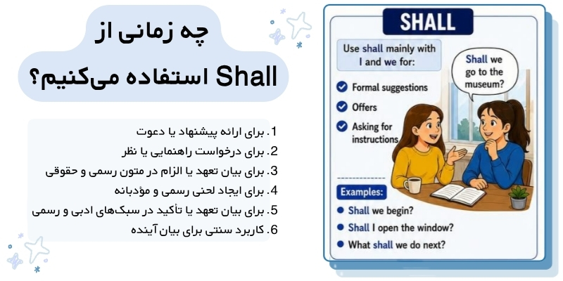 Shall_Will_Rules_and_Usage_Guide_QuickWithUs (5) چه زمانی از Shall استفاده میکنیم؟