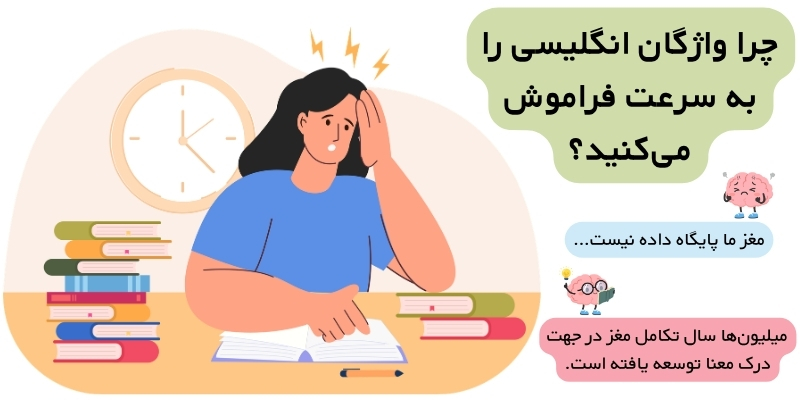 Ways_To_Never_Forget_Vocabulary_Again_QuickWithUs (3) چرا واژگان انگلیسی را به سرعت فراموش میکنید؟