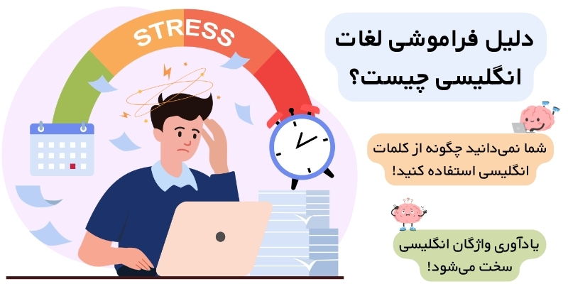 Ways_To_Never_Forget_Vocabulary_Again_QuickWithUs (4) دلیل فراموشی لغات انگلیسی چیست؟
