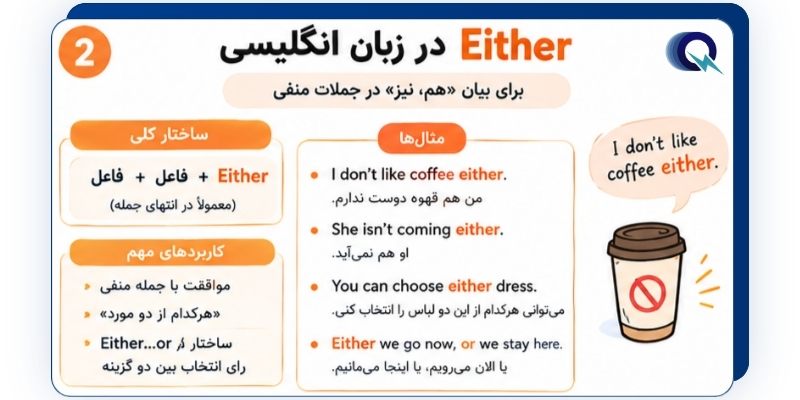 Either_vs_Too_in_the_English_Grammar_QuickWithUs (4) گرامر Either در زبان انگلیسی