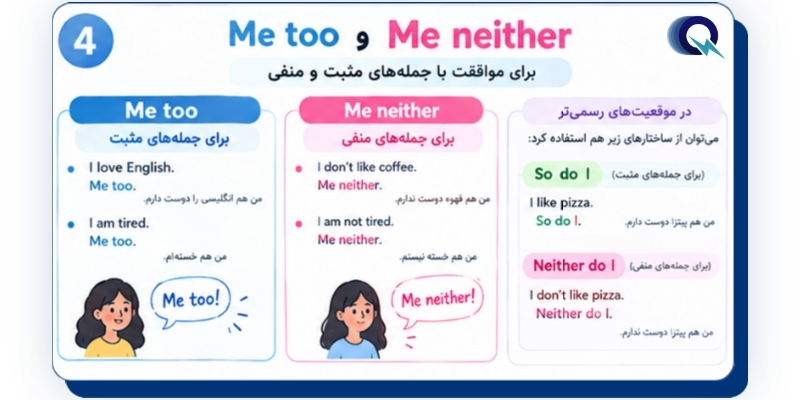 Either_vs_Too_in_the_English_Grammar_QuickWithUs (6) تفاوت Me too و Me neither