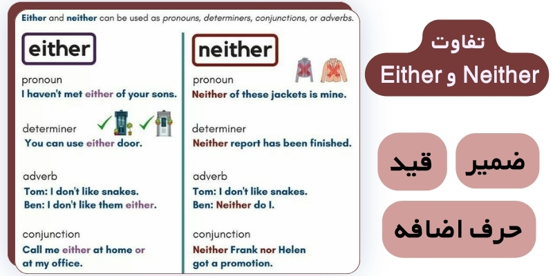Neither_vs_Either_QuickWithUs (5) تفاوت Either و Neither