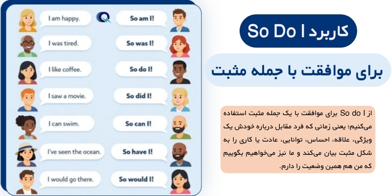 So_Do_I_&_Neither_Do I_QuickWithUs (3) کاربرد So Do I برای موافقت با جمله مثبت