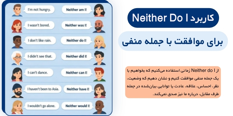 So_Do_I_&_Neither_Do I_QuickWithUs (4) کاربرد Neither Do I برای موافقت با جمله منفی