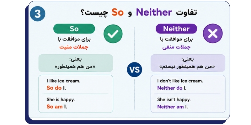 So_and_Neither_QuickWithUs (5) تفاوت So و Neither چیست؟