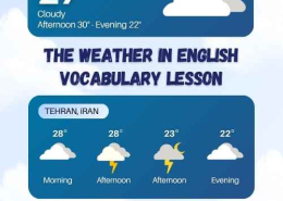 آموزش زبان انگلیسی درباره آب و هوا