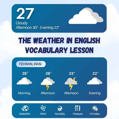 آموزش زبان انگلیسی درباره آب و هوا