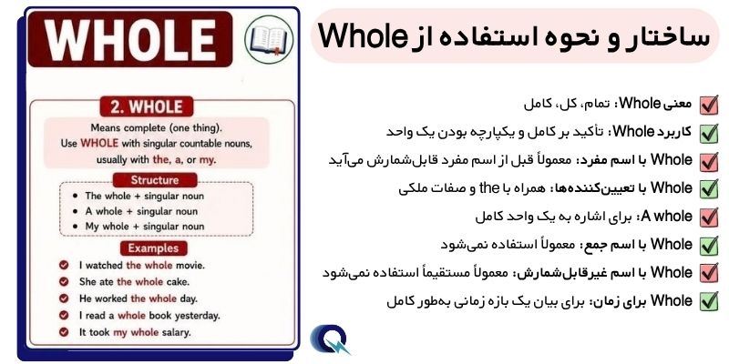 تفاوت ساختار و کاربرد Whole و All (4) ساختار و نحوه استفاده از Whole