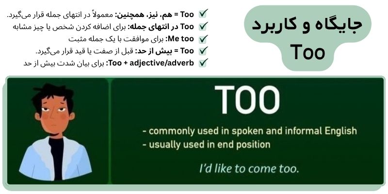 تفاوت و کاربردToo، Also و As Well با مثال (3) جایگاه و کاربرد Too در جمله