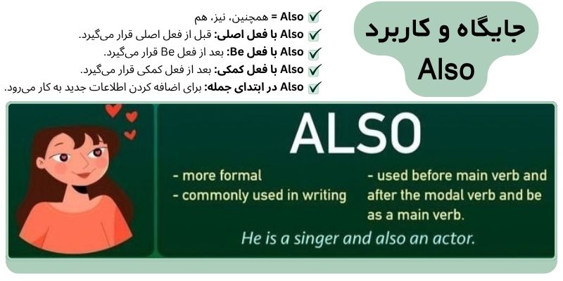 تفاوت و کاربردToo، Also و As Well با مثال (4) جایگاه و کاربرد Also در جمله