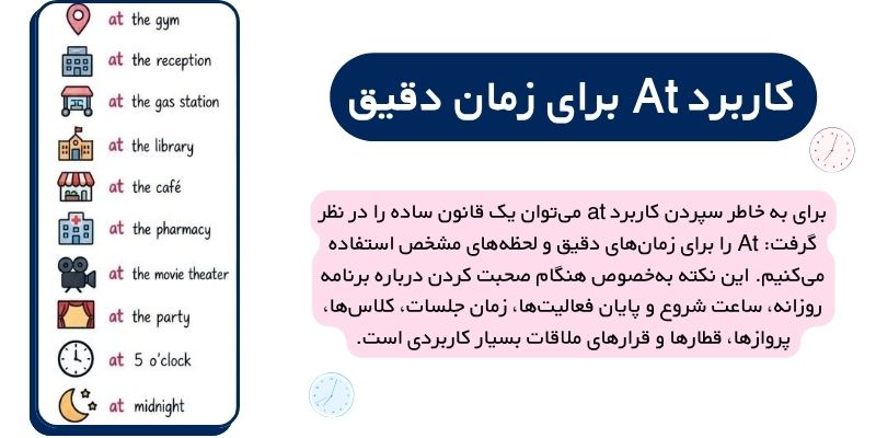 آموزش حروف اضافه زمان در انگلیسی (4) آموزش حروف اضافه زمان در انگلیسی کاربرد At برای زمان دقیق