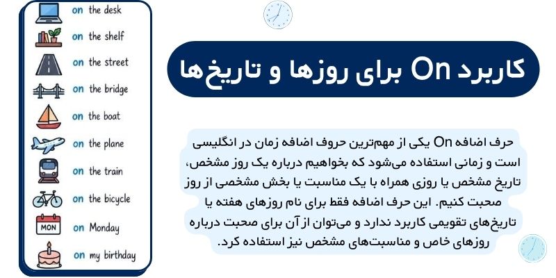 آموزش حروف اضافه زمان در انگلیسی (5) آموزش حروف اضافه زمان در انگلیسی کاربرد On برای روزها و تاریخها