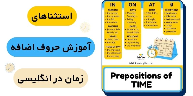 آموزش حروف اضافه زمان در انگلیسی (8) استثنا آموزش حروف اضافه زمان در انگلیسی