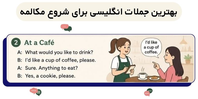 بهترین جملات انگلیسی برای شروع مکالمه چیست؟ (4) بهترین جملات انگلیسی برای شروع مکالمه