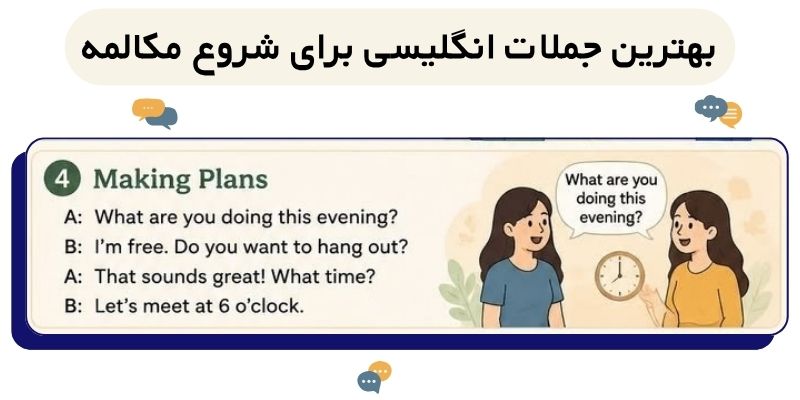 بهترین جملات انگلیسی برای شروع مکالمه چیست؟ (6) بهترین جملات انگلیسی برای شروع مکالمه