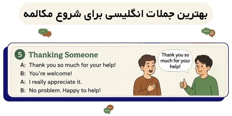 بهترین جملات انگلیسی برای شروع مکالمه چیست؟ (7) بهترین جملات انگلیسی برای شروع مکالمه